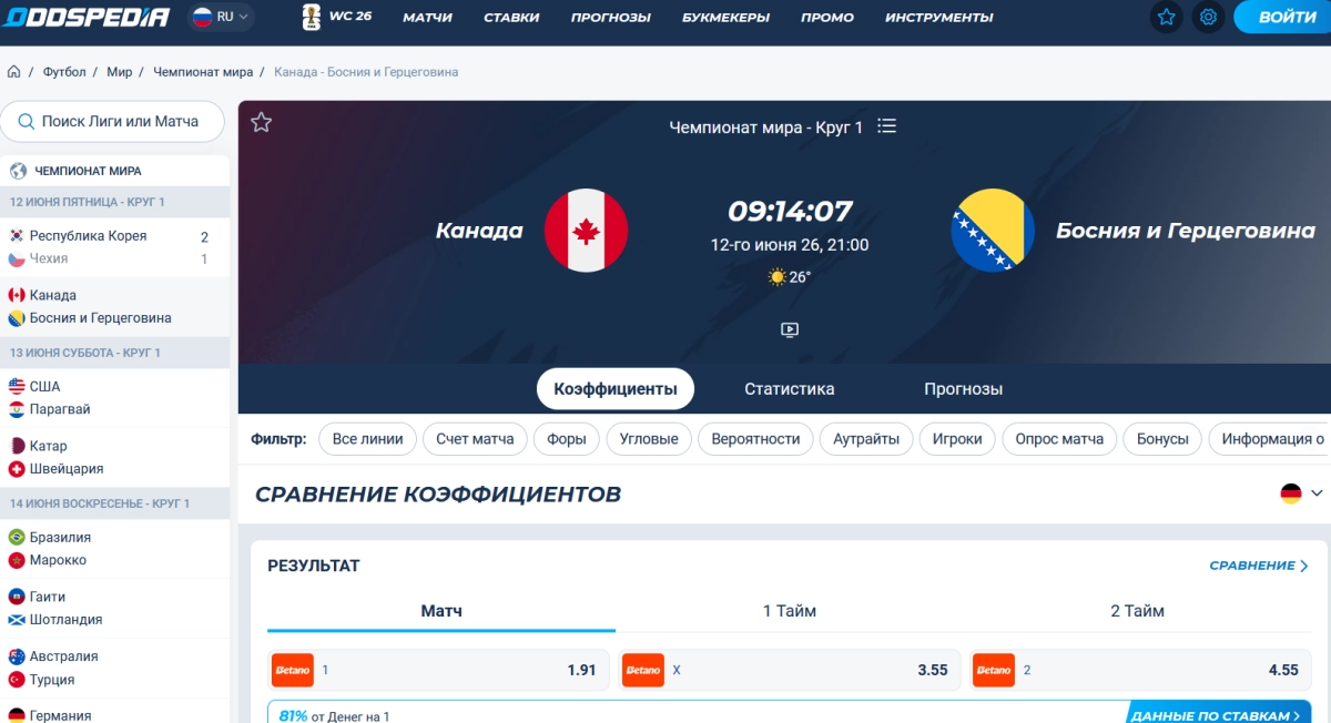 Выбор матча для сравнения коэффициентов в Oddspedia Выбор матча для сравнения коэффициентов в Oddspedia