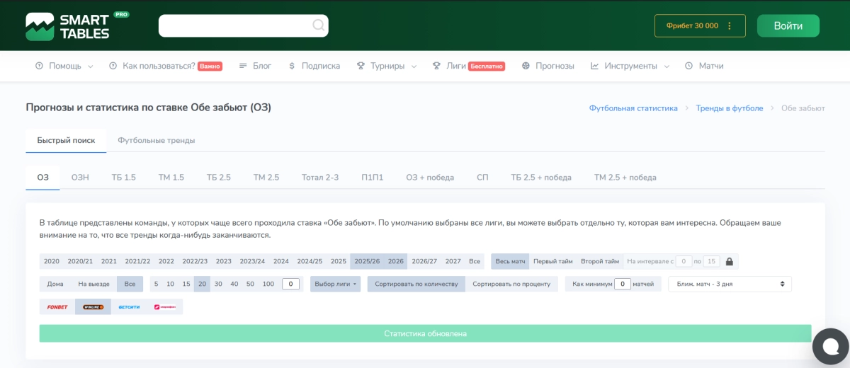 Разбивка по ОЗ в Smart-Tables