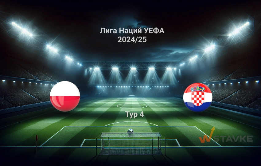 Польша - Хорватия 15 октября 2024 Польша - Хорватия 15 октября 2024