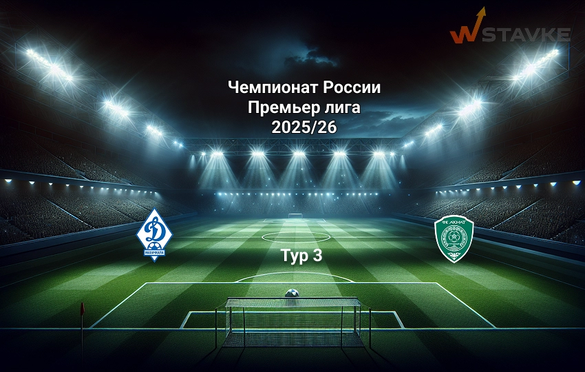 Динамо Махачкала - Ахмат: прогноз на 3.08.2025 Динамо Махачкала - Ахмат: прогноз на 3.08.2025