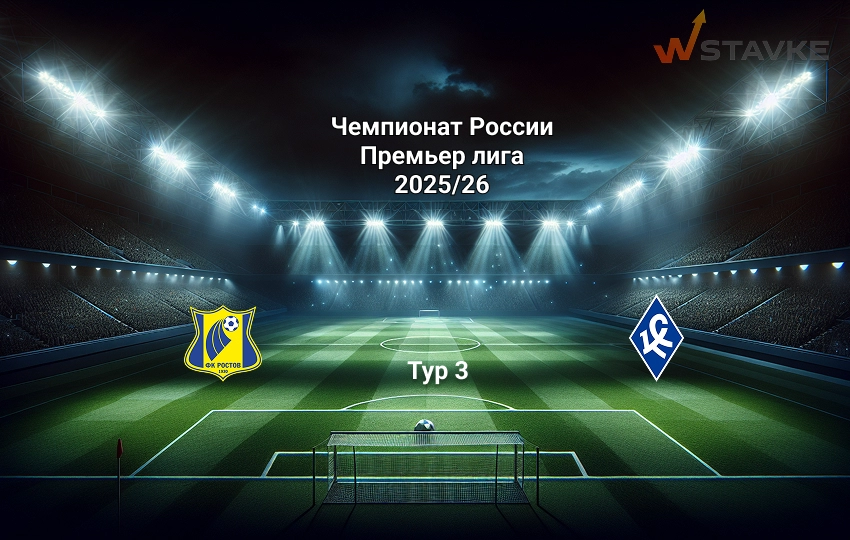 РПЛ Ростов - Крылья Советов 2.08.2025 РПЛ Ростов - Крылья Советов 2.08.2025